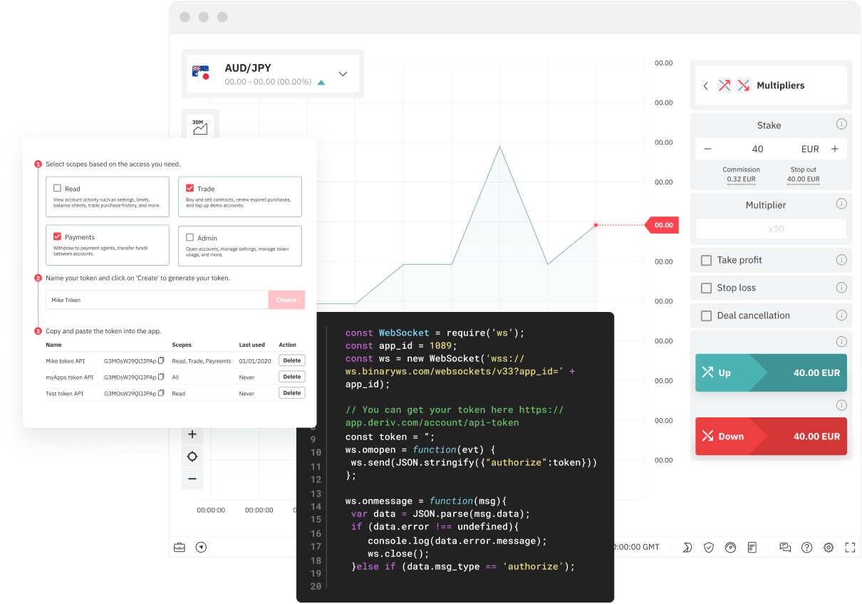 Using Deriv API to build a trading app with features like real-time pricing charts available on Dtrader.